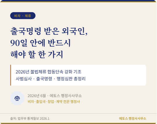 불법체류 외국인 사범심사, 출국명령·강제퇴거를 받았다면 어떻게 대응해야 할까요? 표지