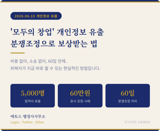 모두의 창업 개인정보 유출, 피해자는 어떻게 대응해야 할까요? 표지