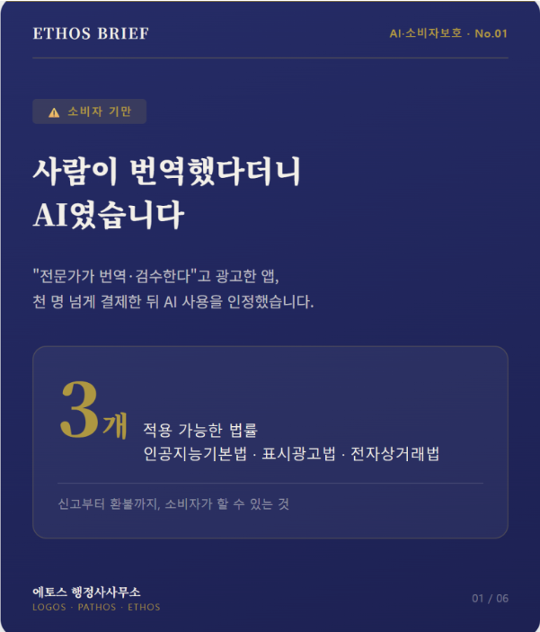 If AI Translation Was Advertised as Human Translation: Refunds, KFTC Reports, and Consumer Remedies cover