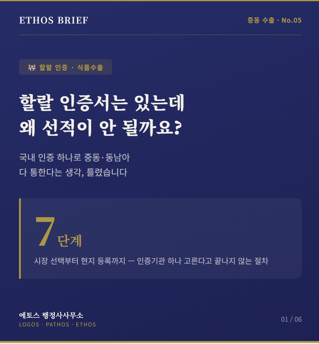 할랄 인증, 한국에서도 받을 수 있을까요? 인증기관보다 수출국부터 정해야 합니다 표지