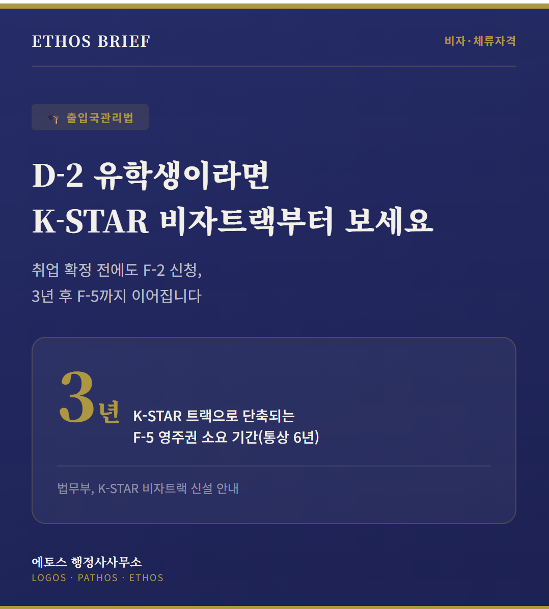 K-STAR Visa Track for D-2 Students — F-2 Before Employment, F-5 After 3 Years cover