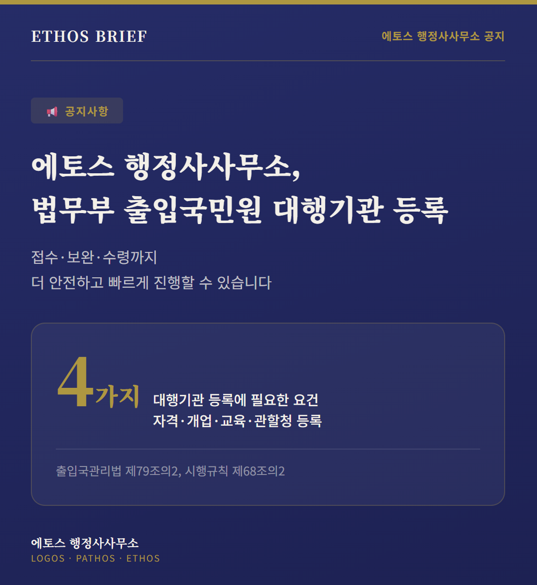 Ethos Administrative Office Is Now Registered as a Ministry of Justice Immigration Application Agency cover