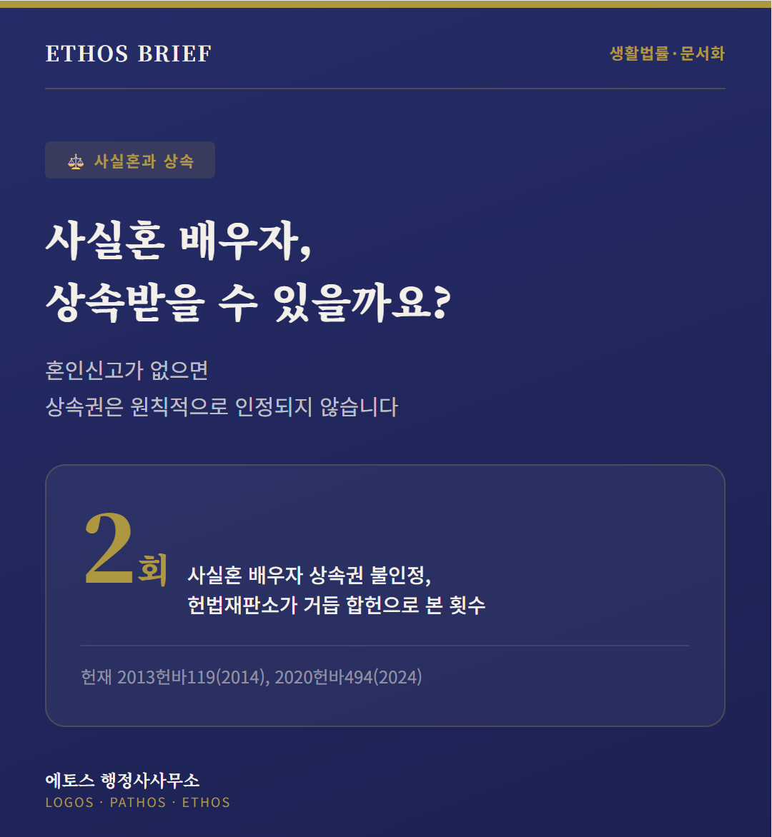 Can a De Facto Spouse Inherit in Korea? Property Division, Survivor Pension, and Cohabitation Agreements cover