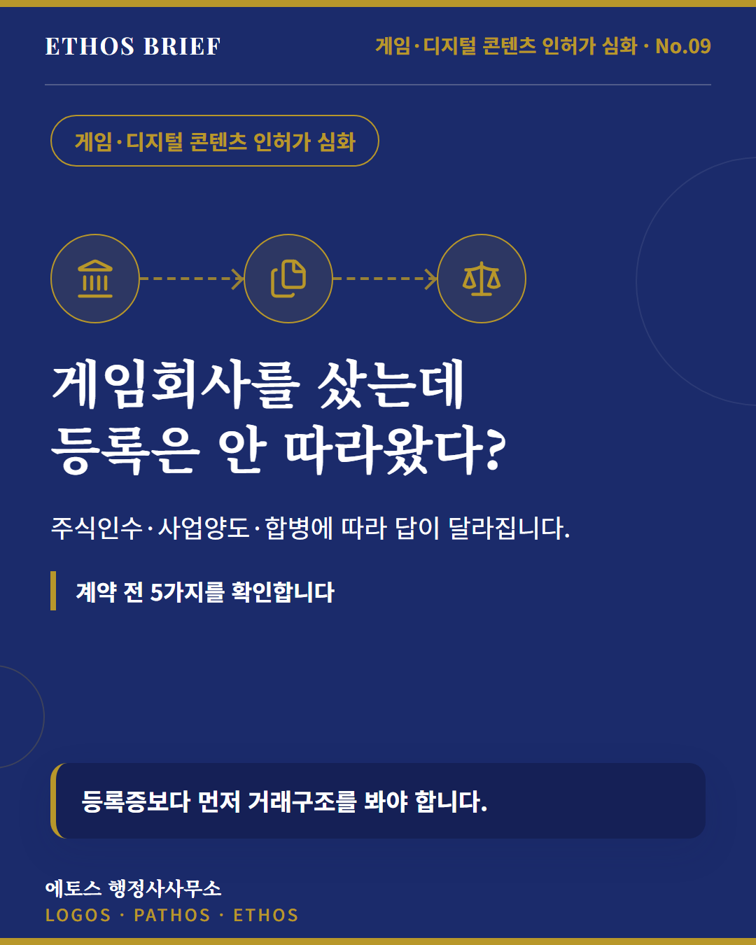 게임회사를 인수하면 게임업 등록도 승계될까요? 표지
