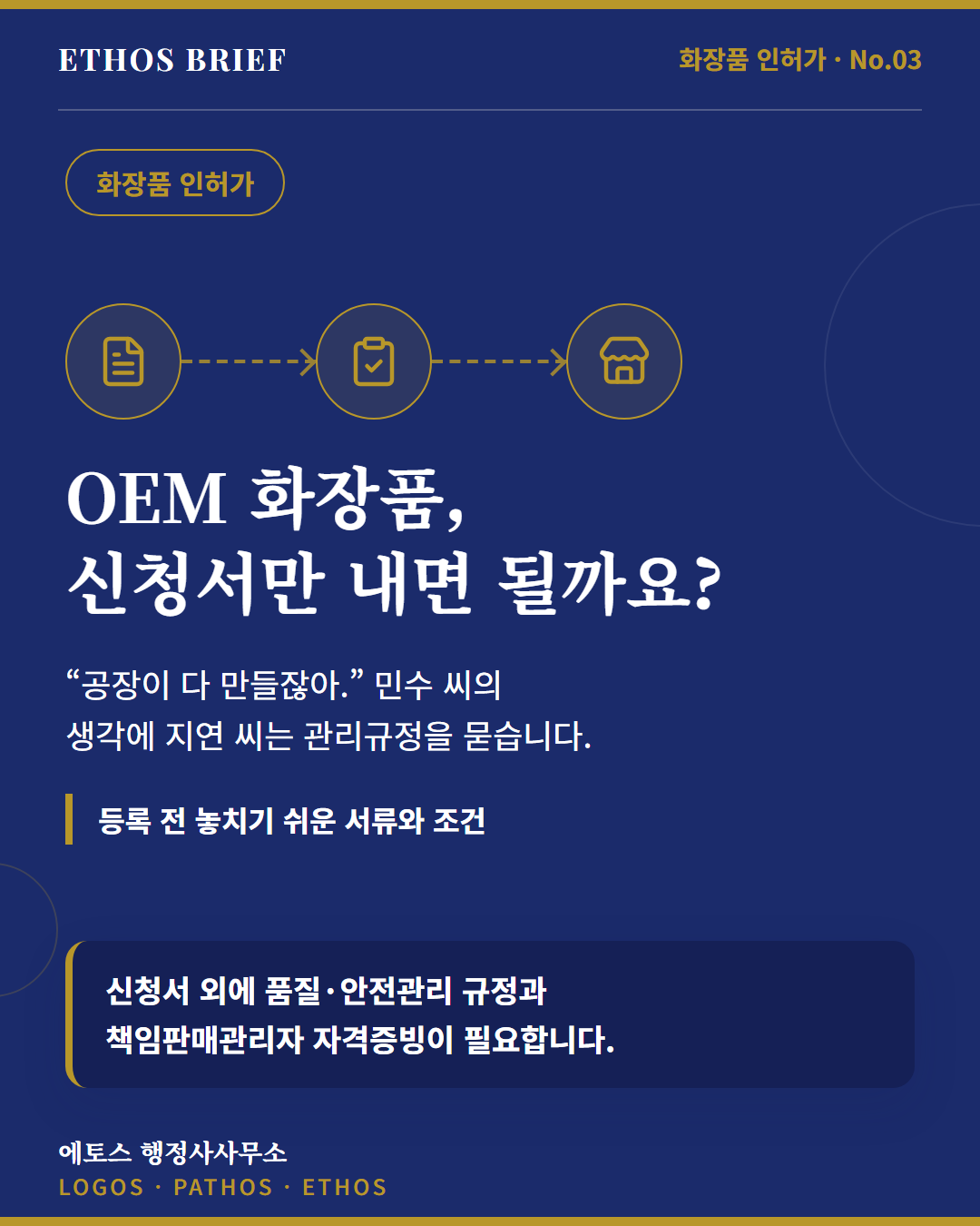 화장품 책임판매업 등록, 신청서만 내면 될까요? 표지