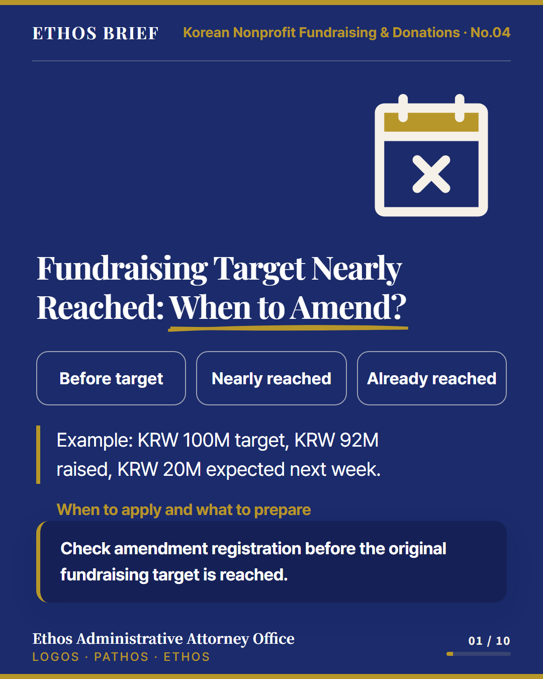 Korean Nonprofit Fundraising: When to Amend Your Registered Target cover