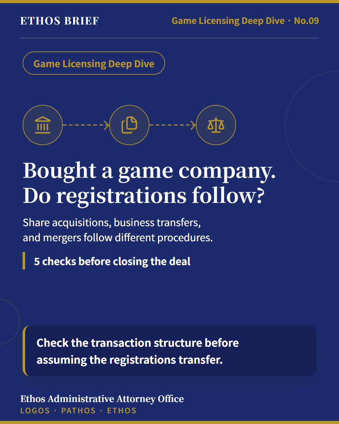 Do Korean Game Business Registrations Transfer in an Acquisition? cover