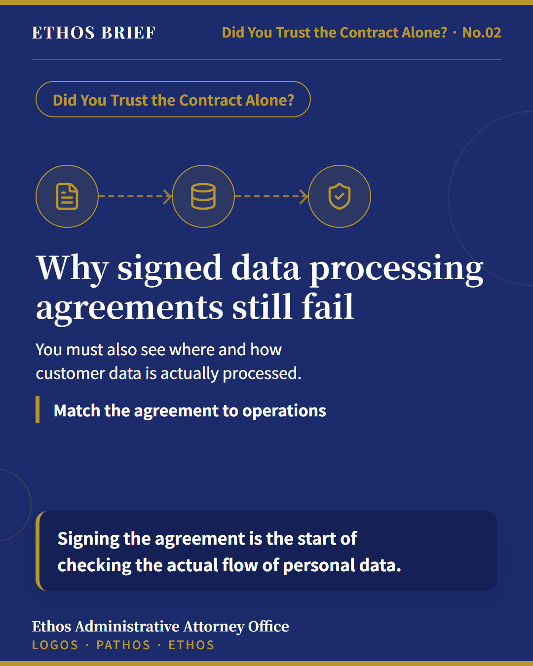 Personal Data Processing Outsourcing Agreements: Why the Contract Alone Is Not Enough cover