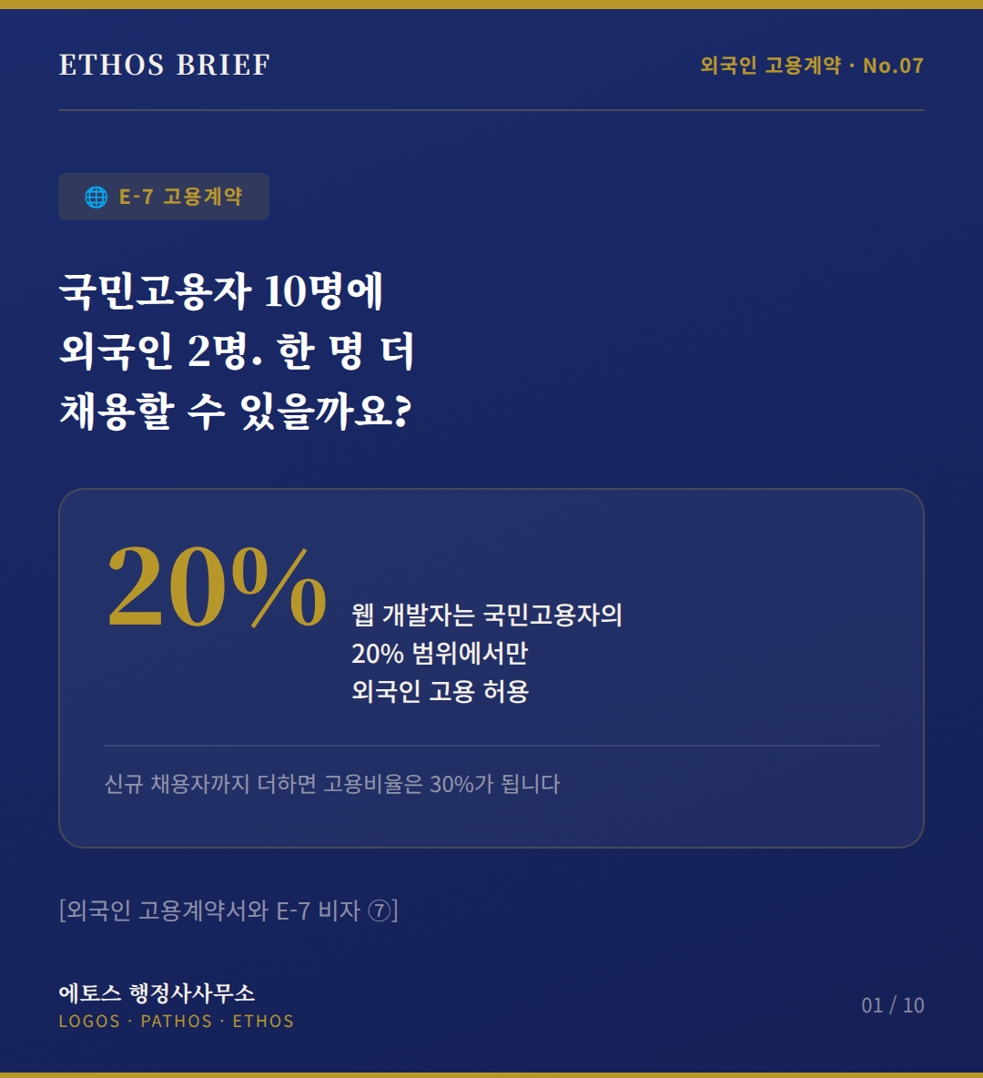 [외국인 고용계약서와 E-7 비자 ⑦] E-7 비자, 회사 직원이 5명 미만이면 외국인 채용이 안 될까요? — 고용비율·업체규모·계약서 확인 방법
