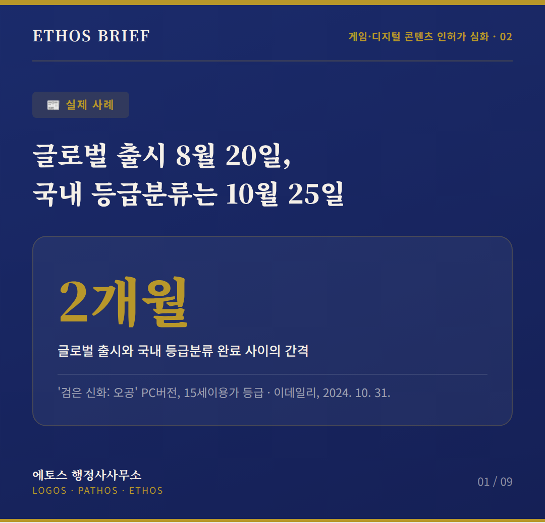 「게임·디지털 콘텐츠 인허가 심화」 ② 게임 등급분류는 언제 신청해야 할까요? — CBT·얼리 액세스·출시 전 확인사항 표지