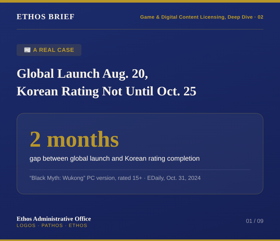 When Should You Apply for a Game Rating in South Korea? — CBT, Early Access, and Pre-Launch Compliance cover