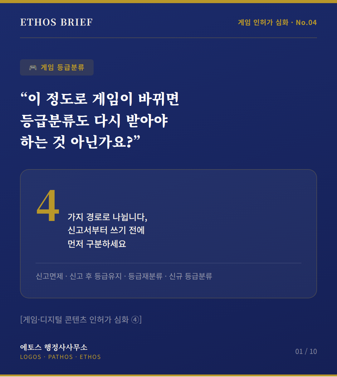 [게임·디지털 콘텐츠 인허가 심화 ④] 출시한 게임을 업데이트하면 등급분류를 다시 받아야 할까요? — 내용수정신고·등급재분류·신규 등급분류 총정리